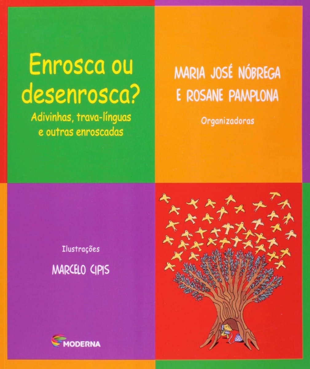 Capa de Enrosca ou desenrosca?