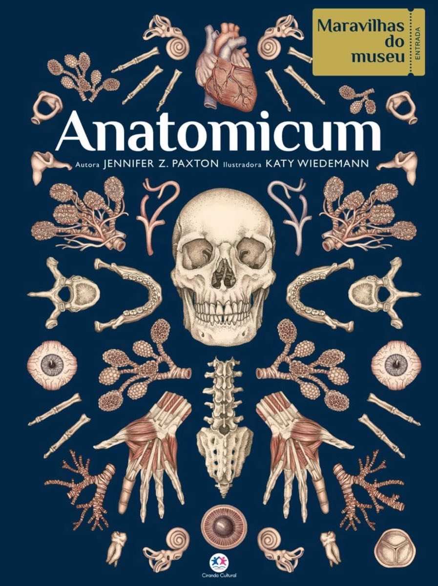 Capa de Anatomicum